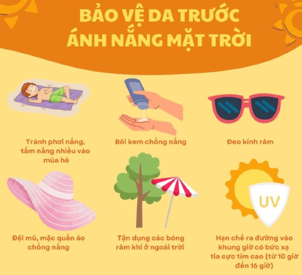 tia uv la gi lieu tam poly lay sang co the ngan tia uv 2 2